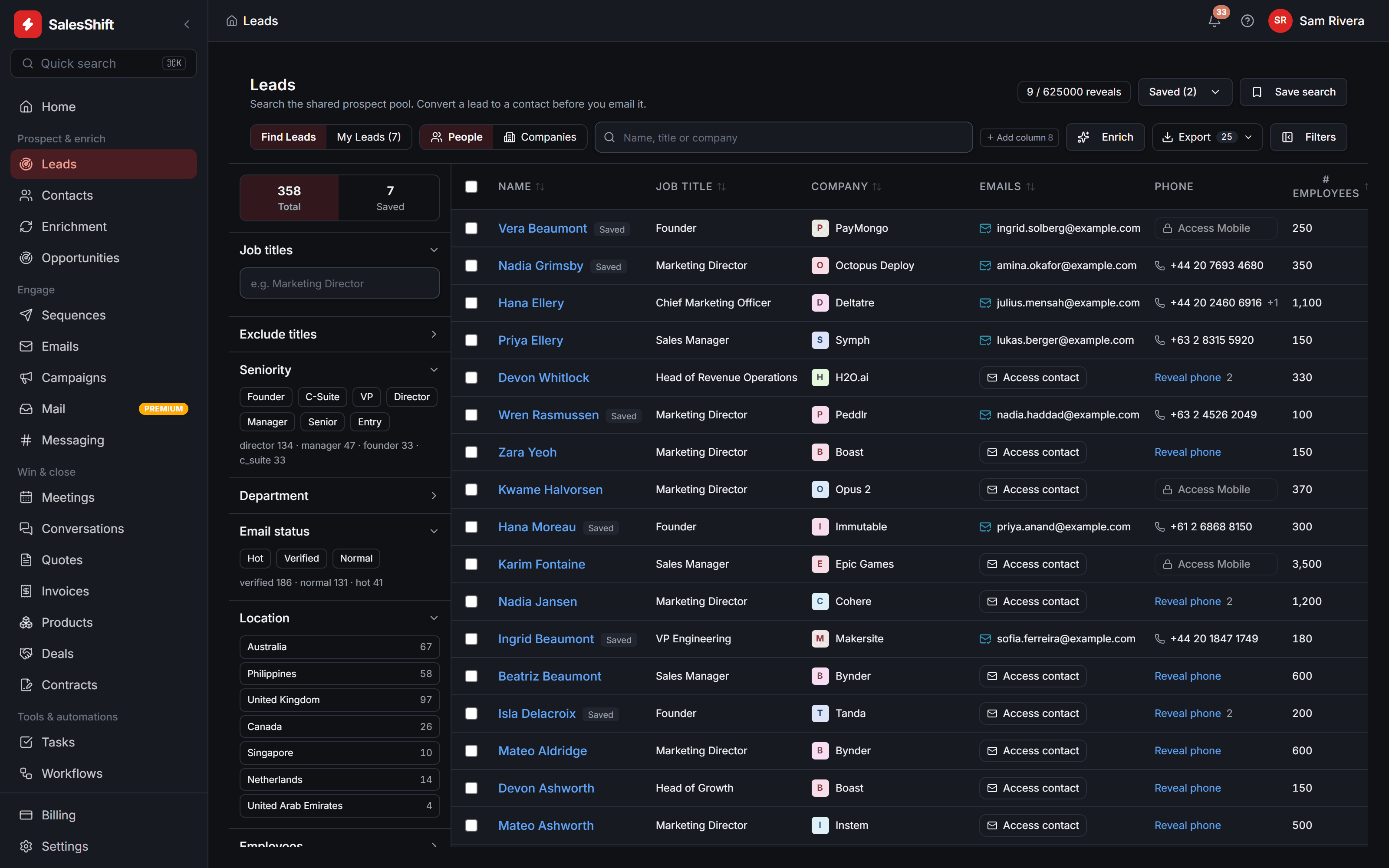 SalesShift prospect pool in dark mode: a filter rail with seniority, email status and location facets carrying live counts, and a results table of people with job title, company, email, phone, employee count and fit score.
