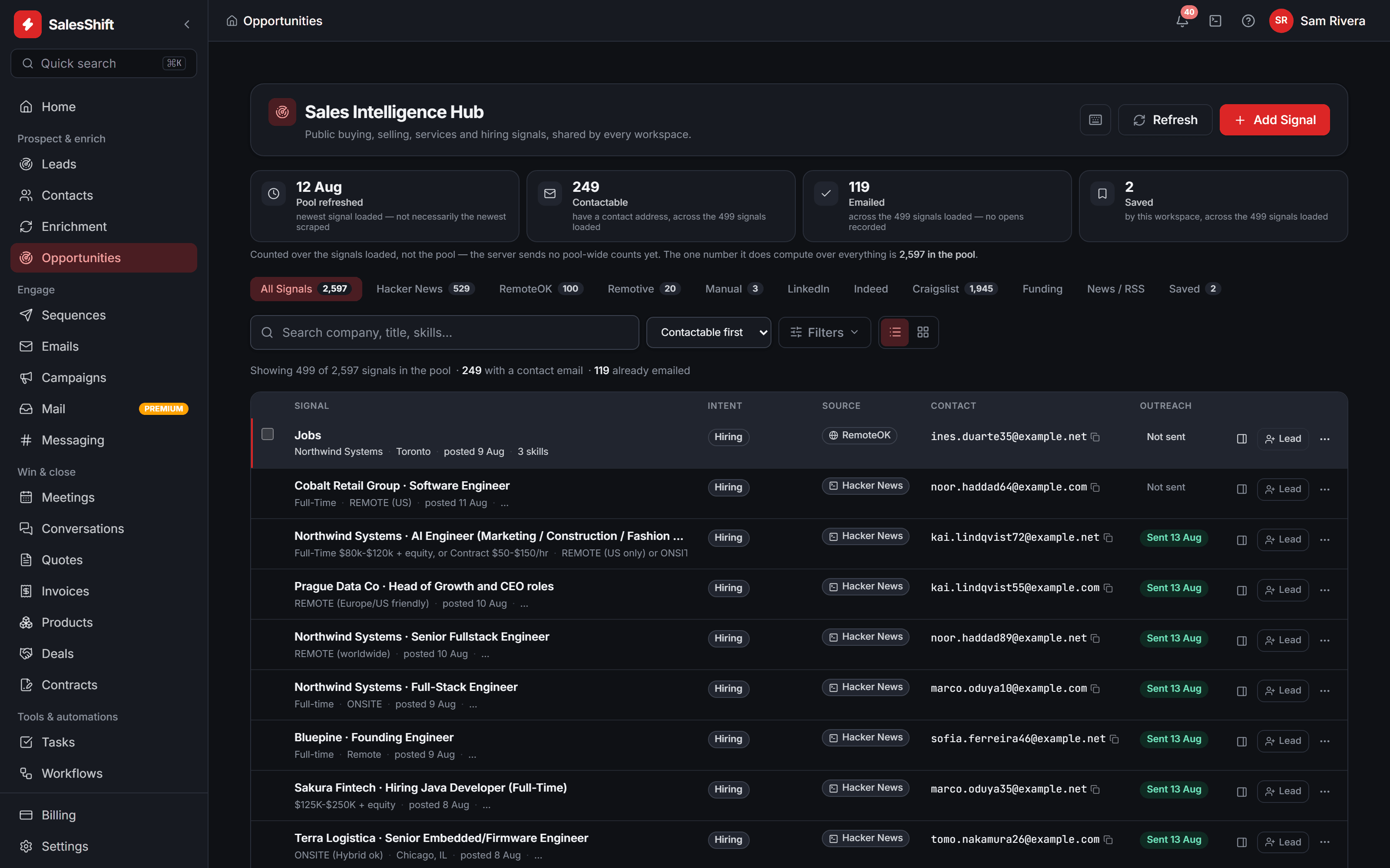 SalesShift opportunities feed in dark mode: source tabs carrying their own counts above a table of public hiring signals, each row showing the company and role, an intent tag, the source it was scraped from, a contact address, and whether this workspace has emailed it yet.